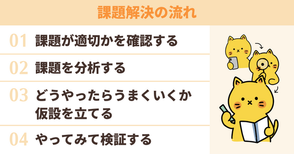課題解決のの流れ(上級編)