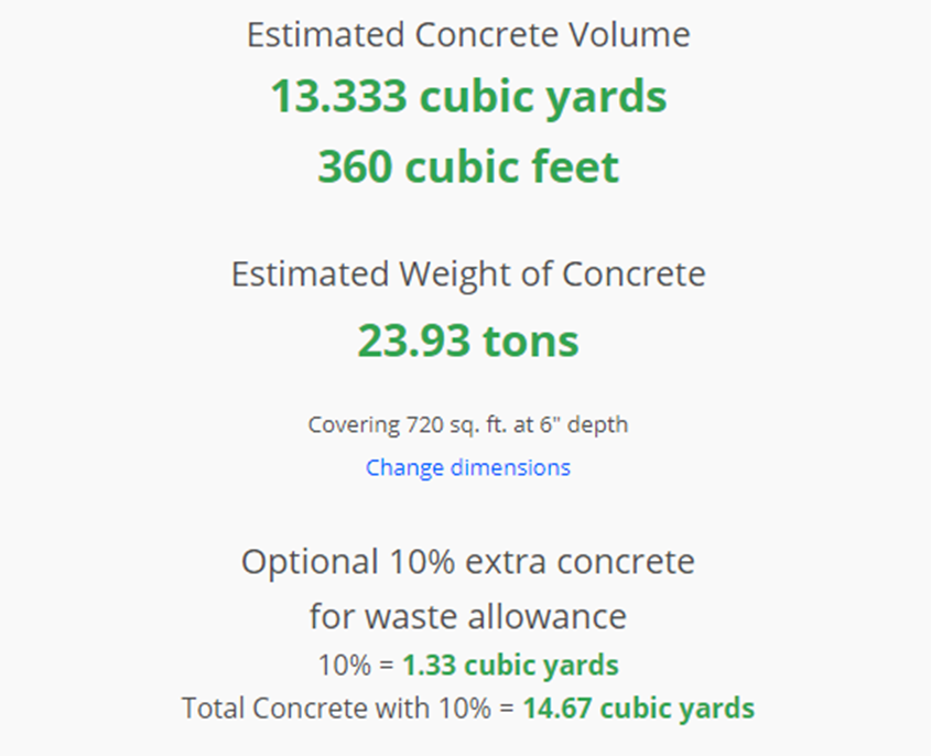 how-much-does-a-24x30-concrete-slab-cost-in-2023
