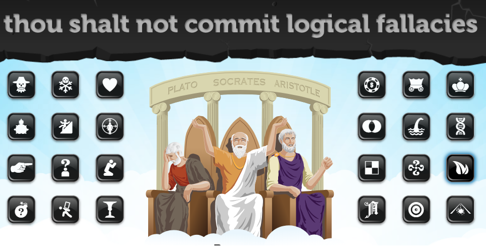 homepage of your logical fallacy is which links to the website