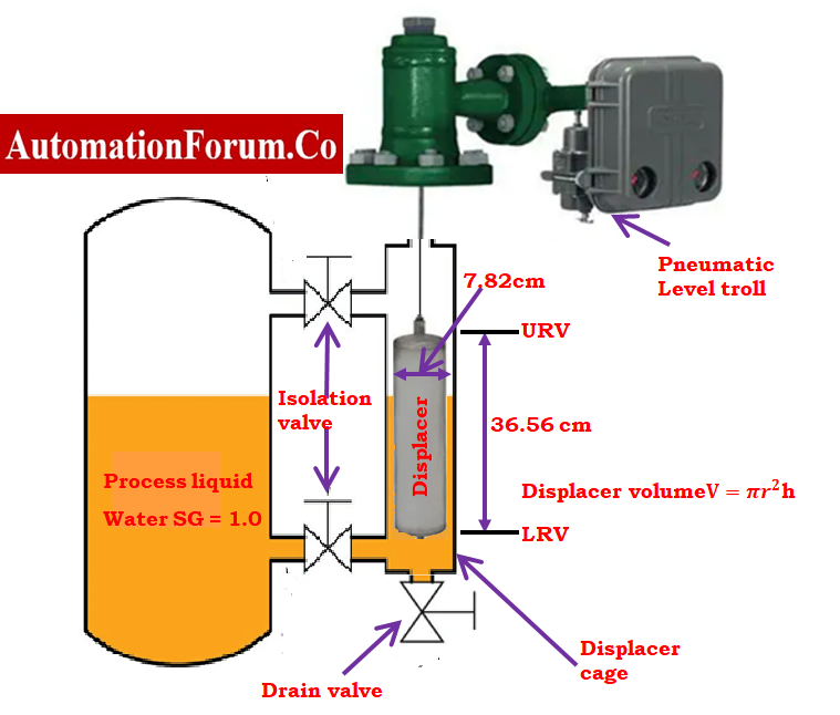 calibrate displacer type level transmitter 7