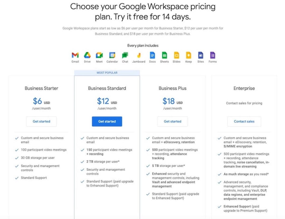 Google Voice for Google Workspace pricing