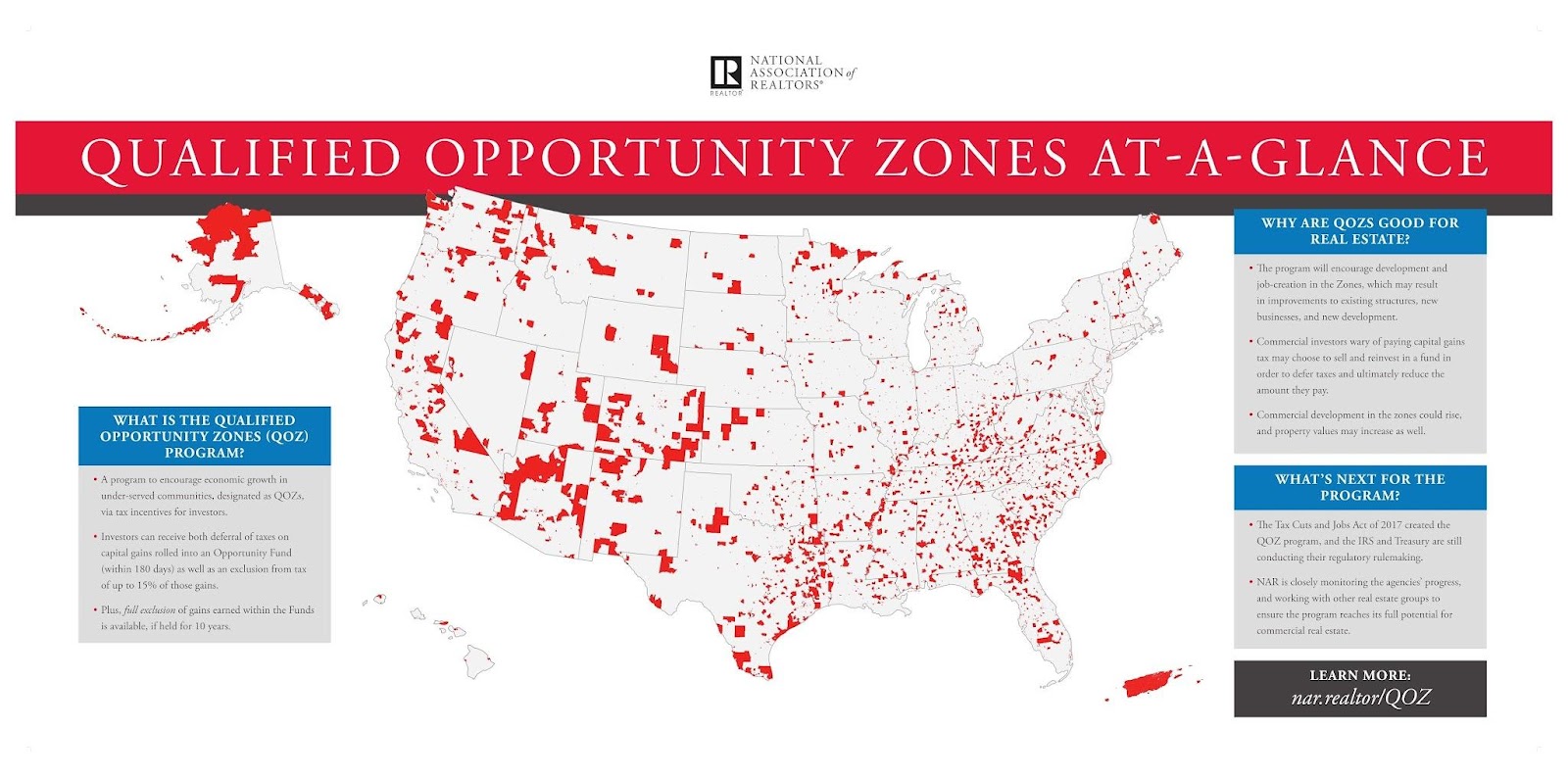 Qualified opportunity zones nationwide 