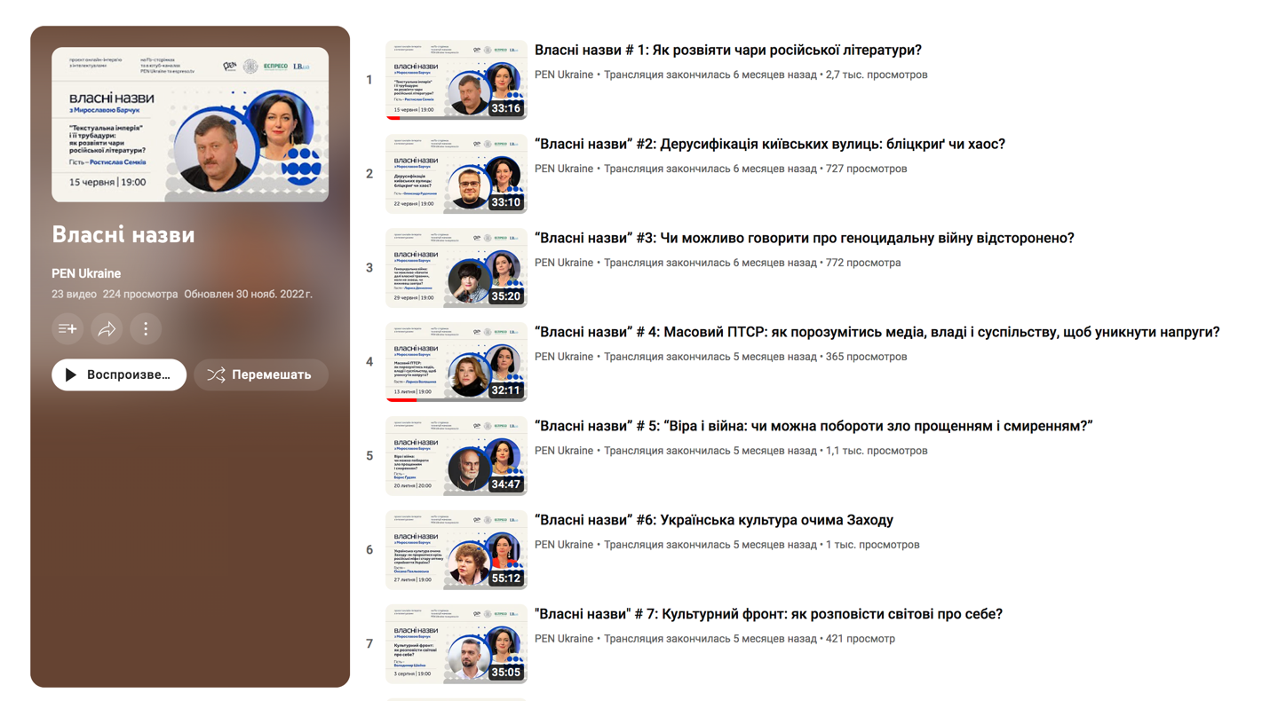 «Власні назви» – онлайн-розмови про актуальні аспекти життя
