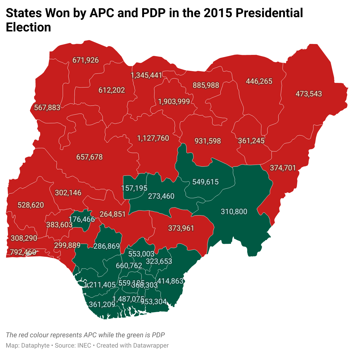 2023 Elections How Nigerians Voted in the Last 2 Presidential