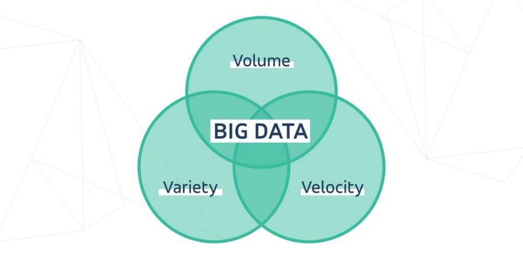 Big Data Applications In Real Life – 7 Examples