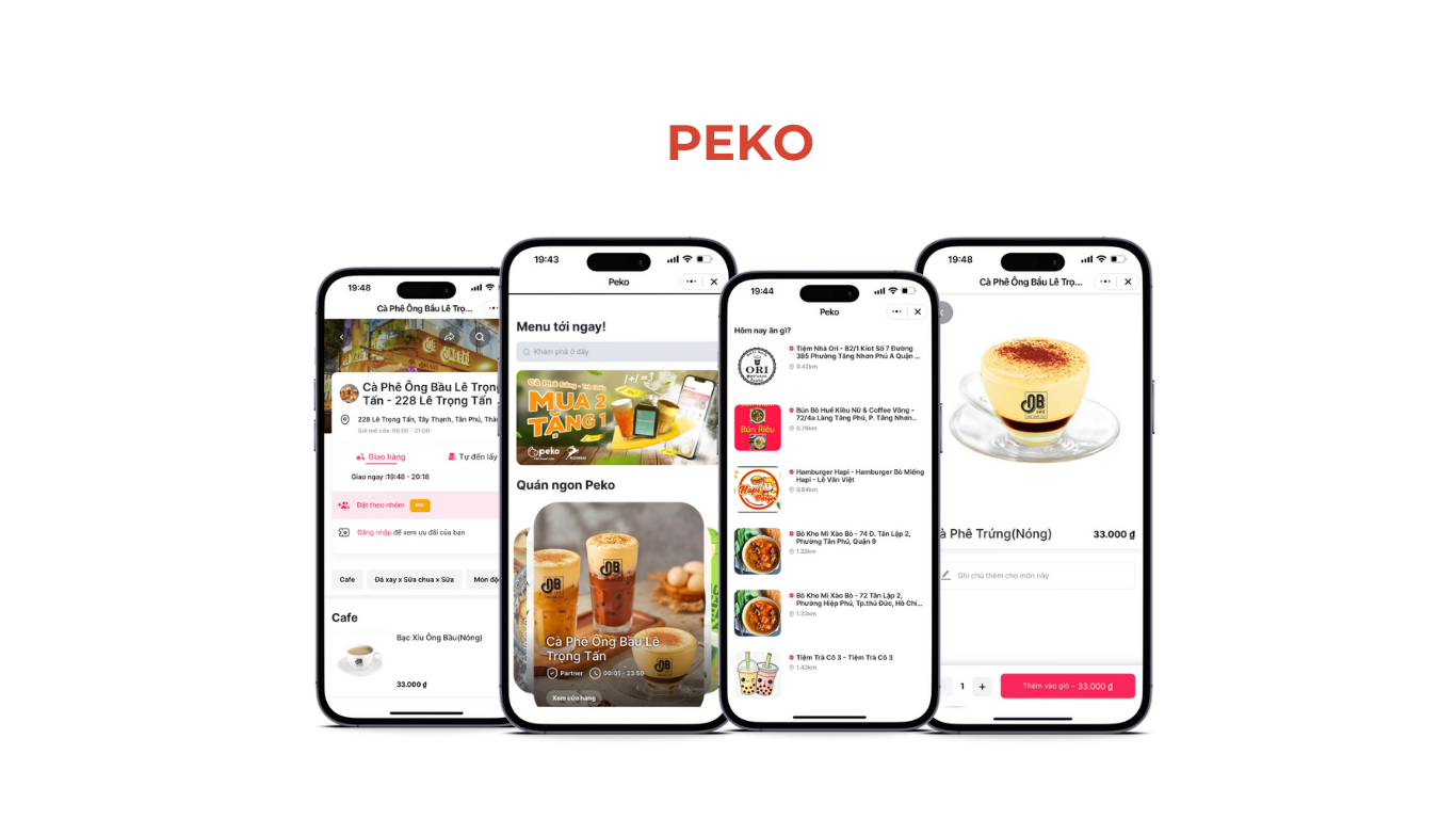 Mini App Peko