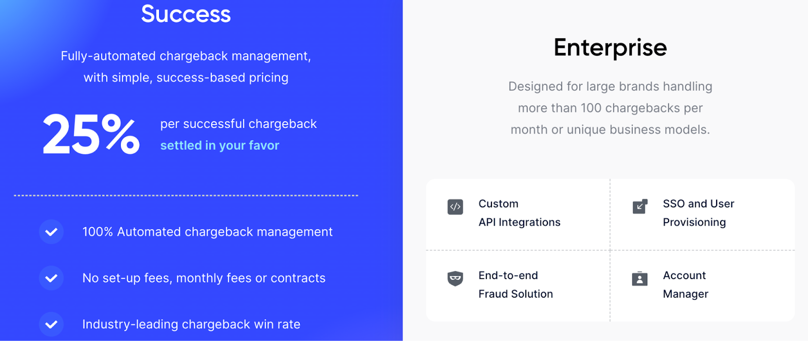 Chargeflow pricing