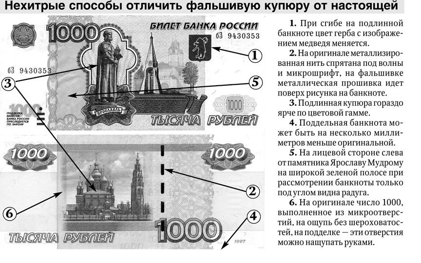 Как отличить фальшивые деньги. Как отличить подделку 1000. Купюра 1000 рублей как отличить подделку.