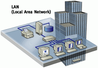 F:\foto PTI\jaringan-lan.gif