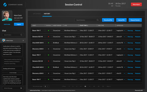 A screenshot of the role based access feature in IIOT