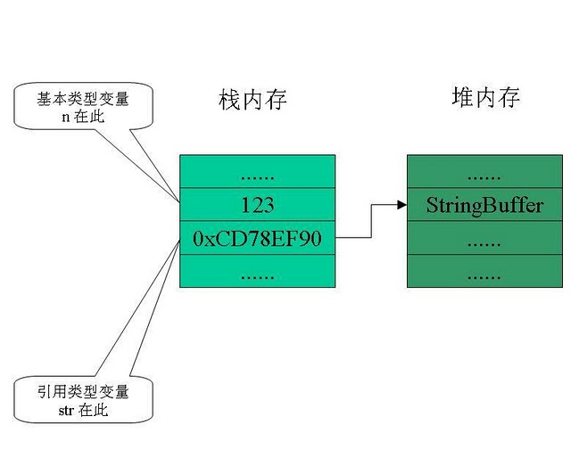 不见图 请FQ