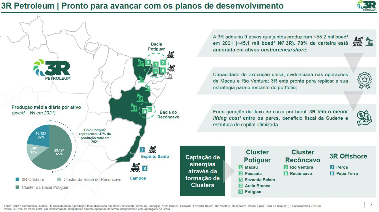 Planos de desenvolvimento 3R.