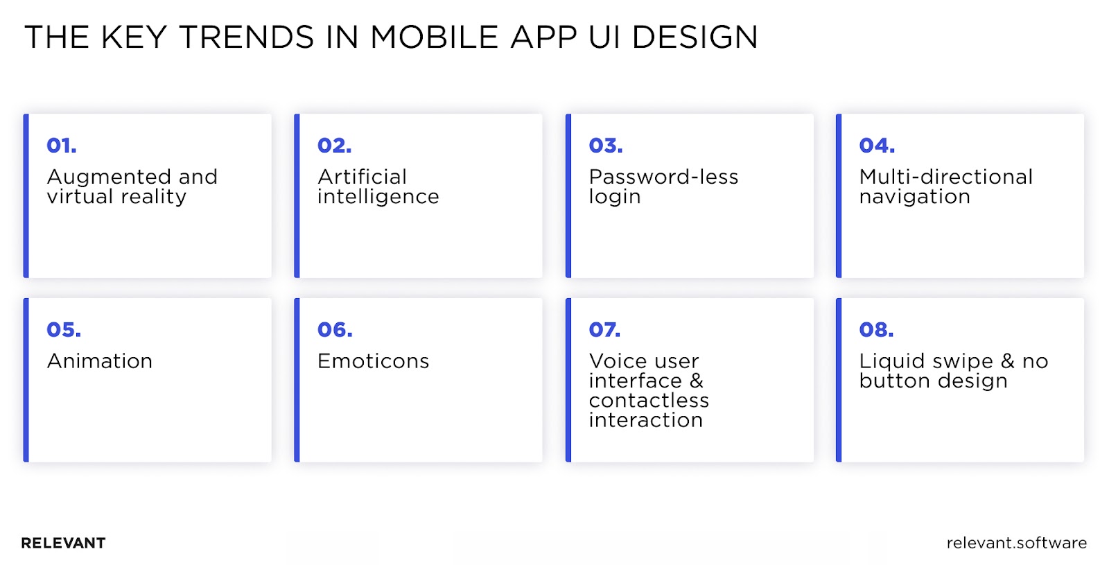 Trends in mobile app UI design