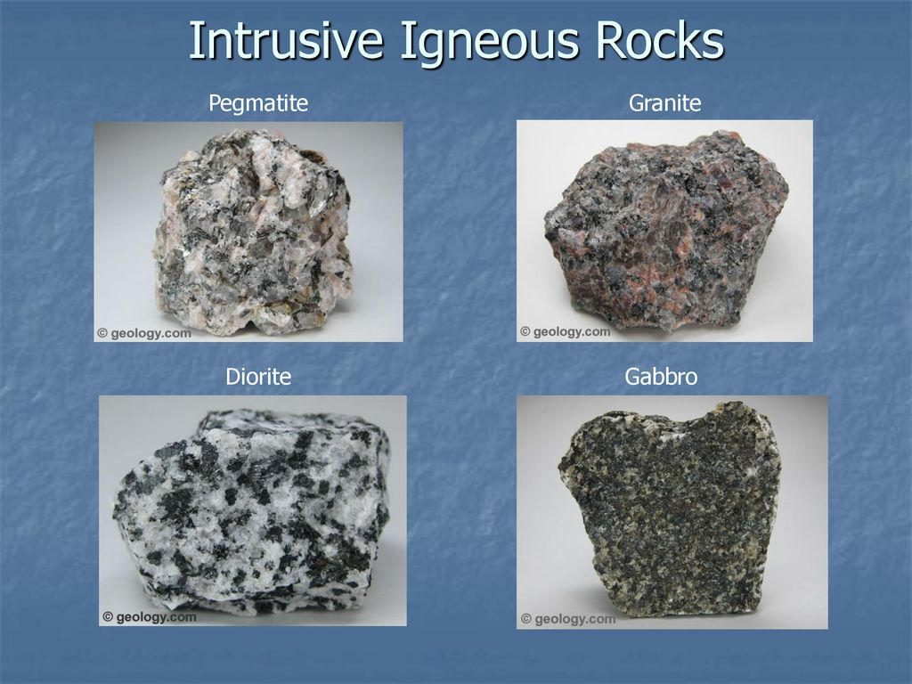 Rock Cycle Diagram