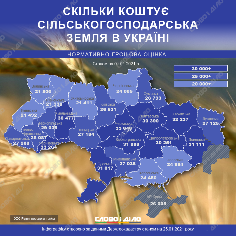 https://media.slovoidilo.ua/media/infographics/13/126694/126694-3_ru_origin.png
