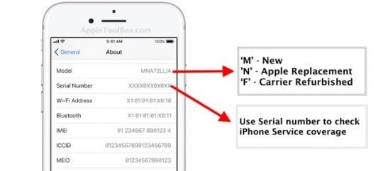 Check if iPhone is New or Refurbished, How-To