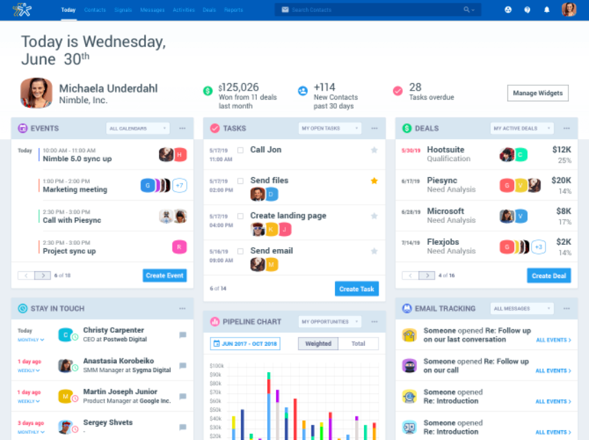 Nimble CRM dashboard