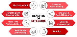 Sitecore development - benefits