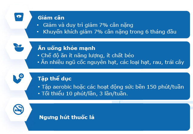 Không Một Mình - Sẻ chia lo âu, vững tâm vui sống