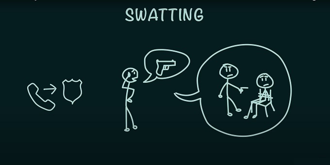 Swatting example