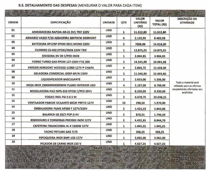 Tabela

Descrição gerada automaticamente