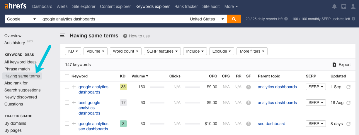 ahrefs keywords having same terms filter