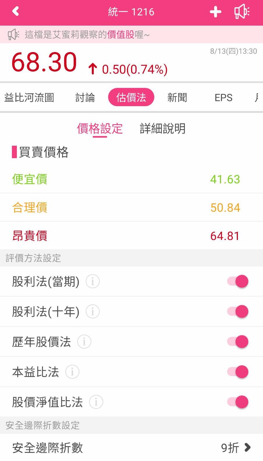 食品業龍頭股統一(1216)受疫情衝擊營收衰退，值得低接買進嗎？