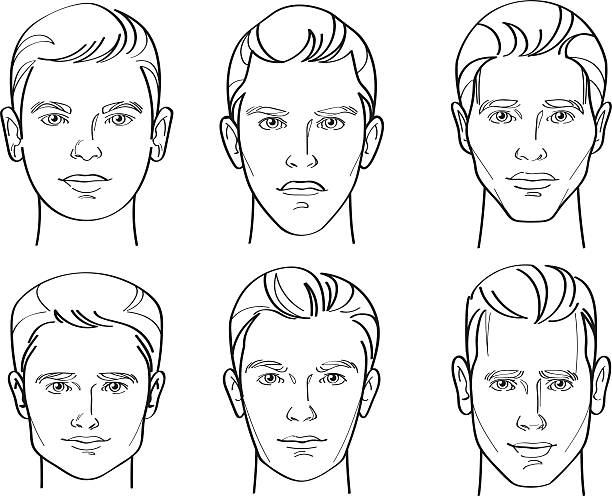 Facial types according to goatee style