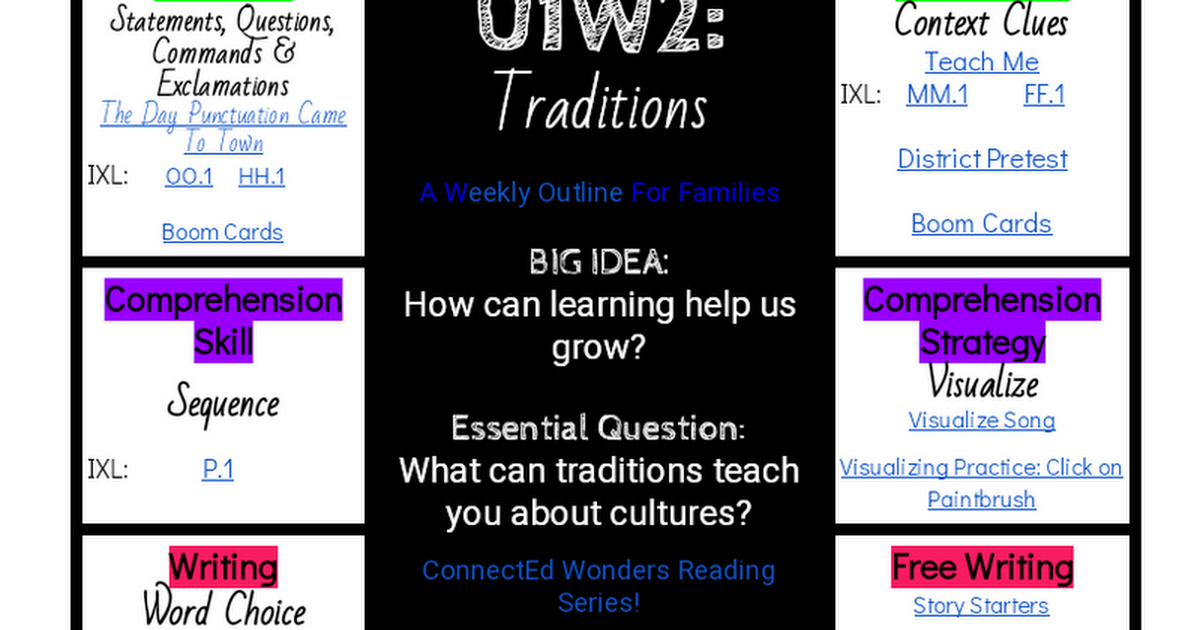 U1W2 Wonders Learning Board