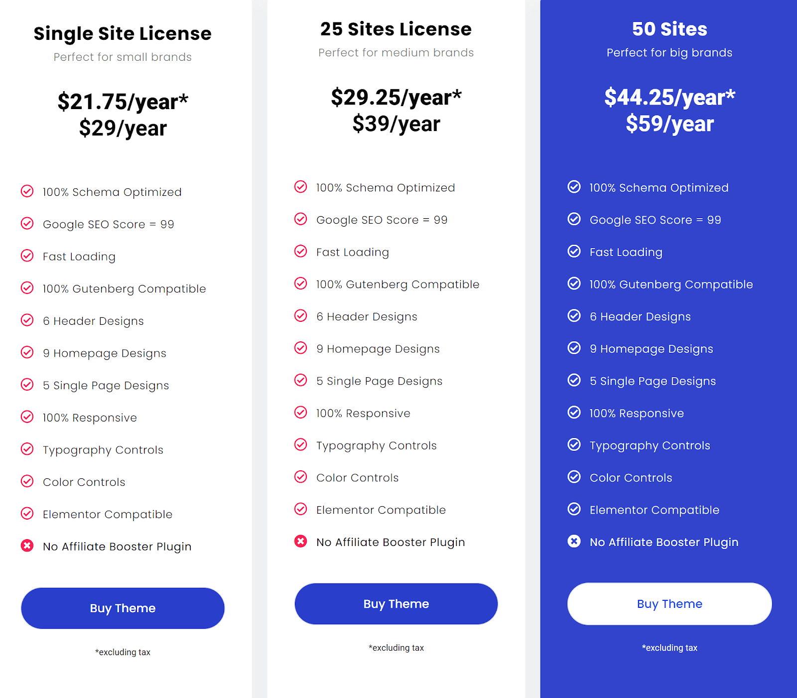 Affiliate booster theme pricing planws