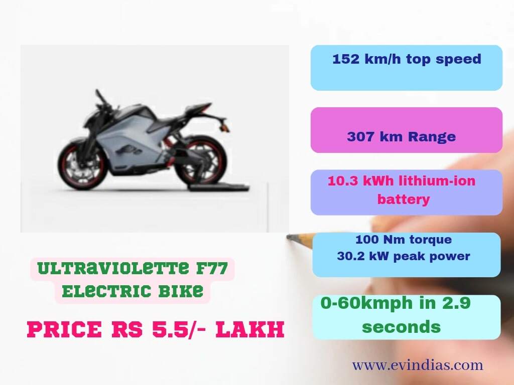 Ultraviolette F77 Electric Bike Top Speed