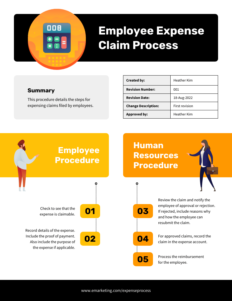 instrução de trabalho