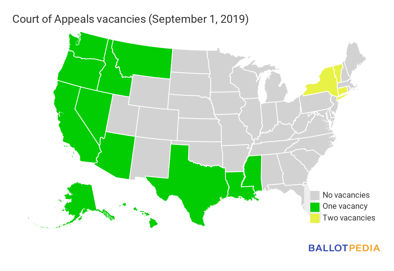 Court of Appeals vacancies