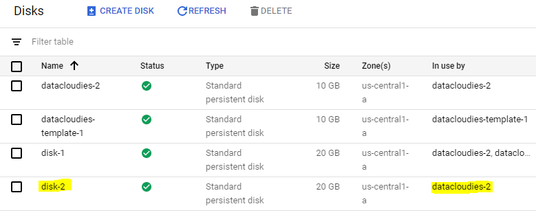 datacloudies snapshot gce