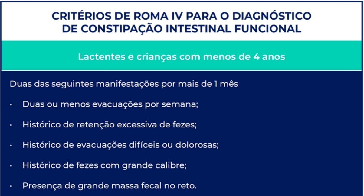 Constipação intestinal funcional