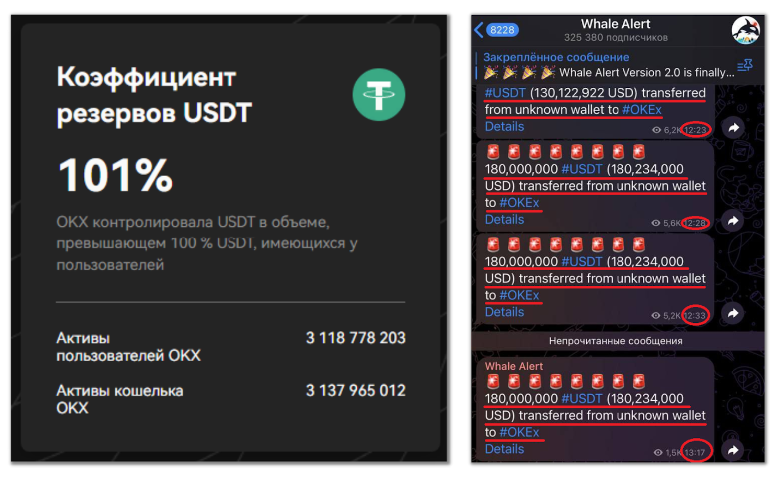 Скриншоты публикации PoF биржи OKX