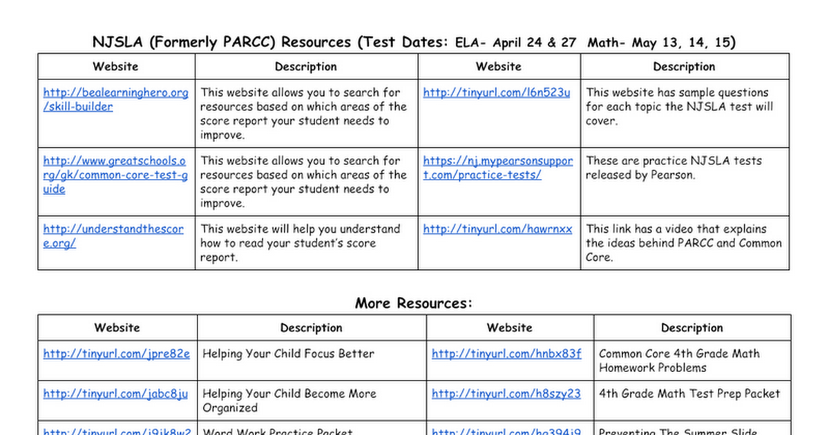 Spring 2020 Conferences Resources Sheet +