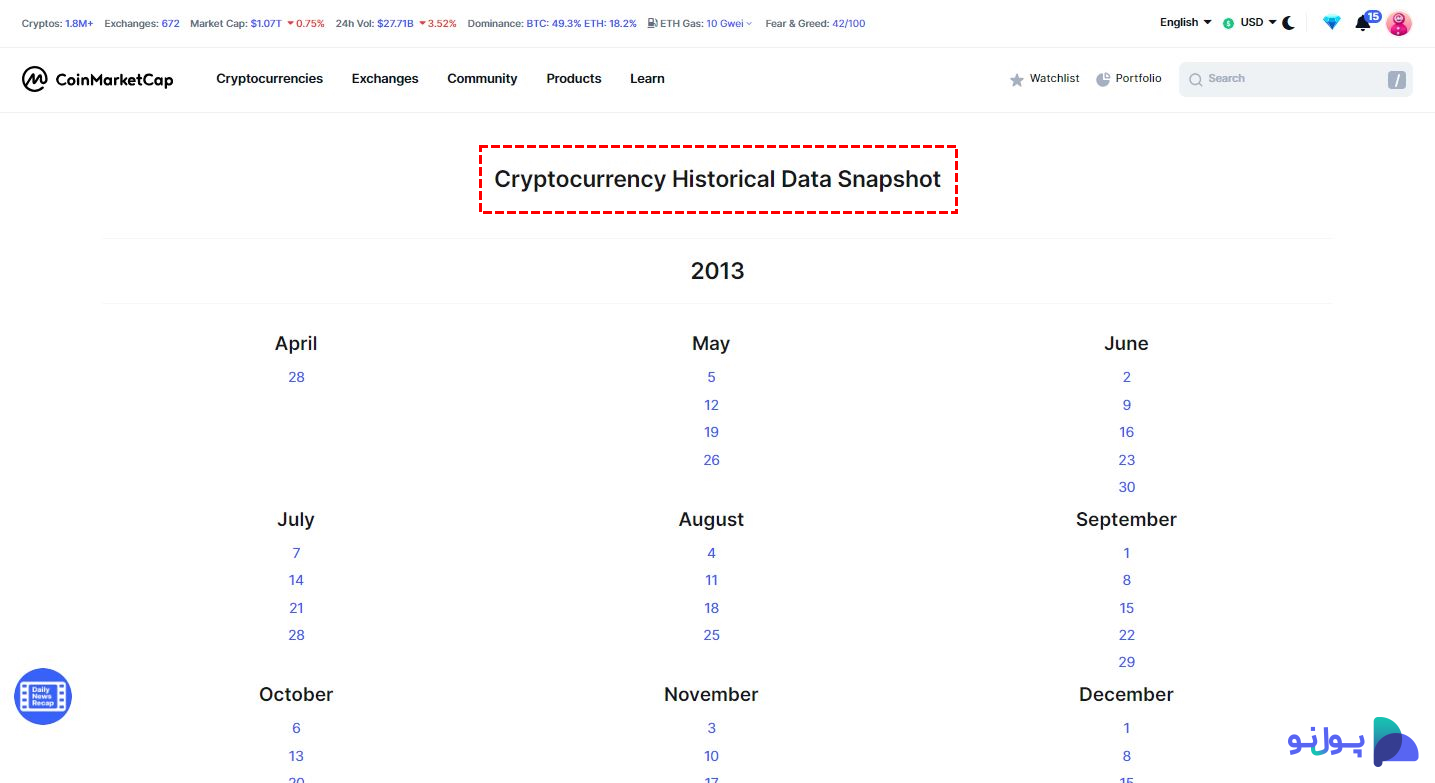 بررسی بخش Cryptocurrency Historical Data Snapshot در سایت کوین مارکت کپ