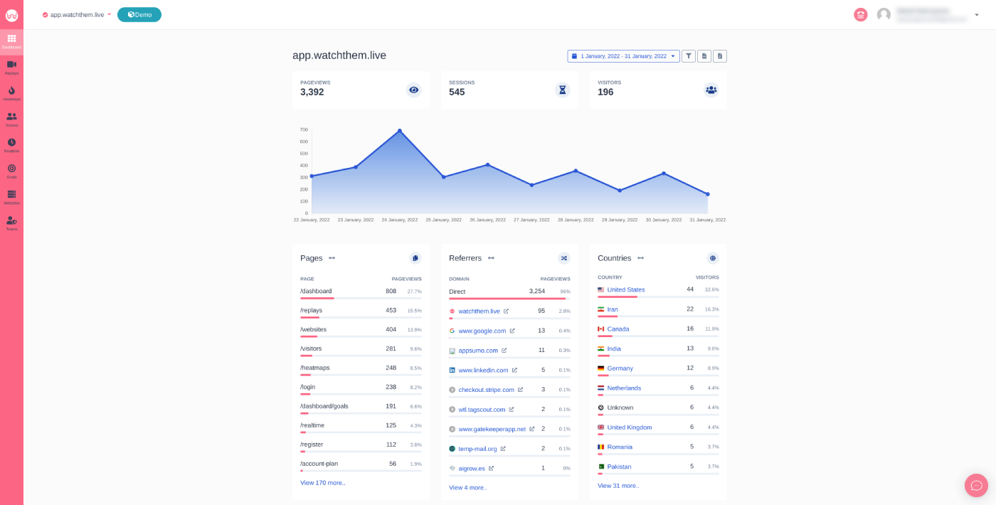 WatchThemLive Dashboard