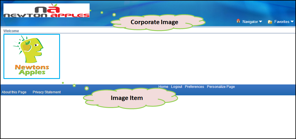 Image item in Oracle OAF