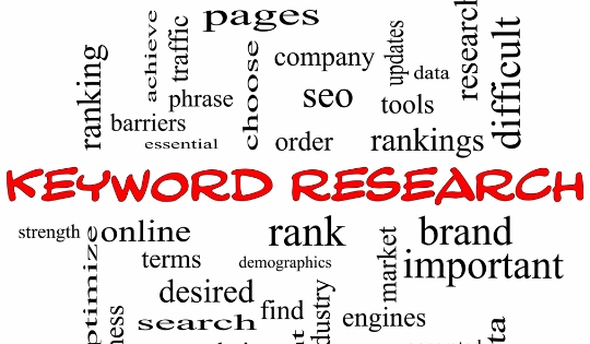 Keyword research for an affiliate marketing blog
