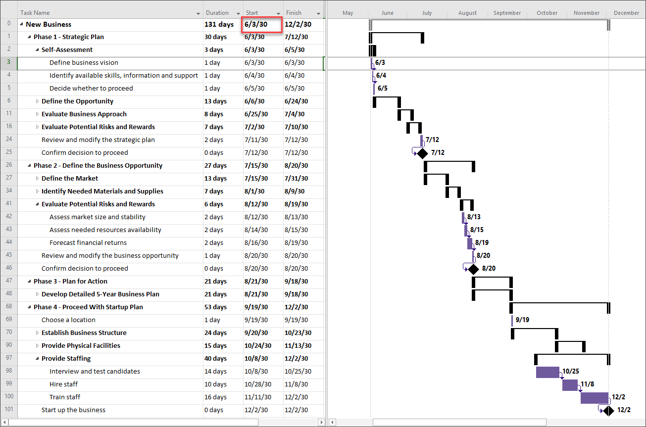 video-2-easy-methods-to-change-the-project-start-date-in-microsoft-project-mad-schedules