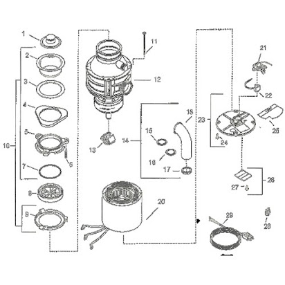 Manual Insinkerator