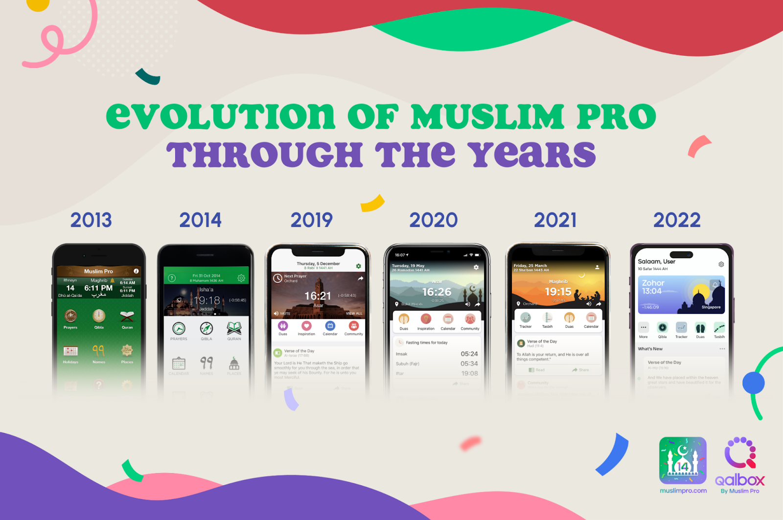 JMB8a0xvMWZ4zLVqEGYybDaaho85 8Wve119KEo4JfgJrBD1VHfQUBFJwqTq Lx QadLVHLnpGhO qOG9FjH9C Anniversary Exclusive: Celebrating 14 Years of Muslim Pro