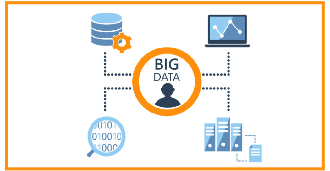 Big data and augmented analytics