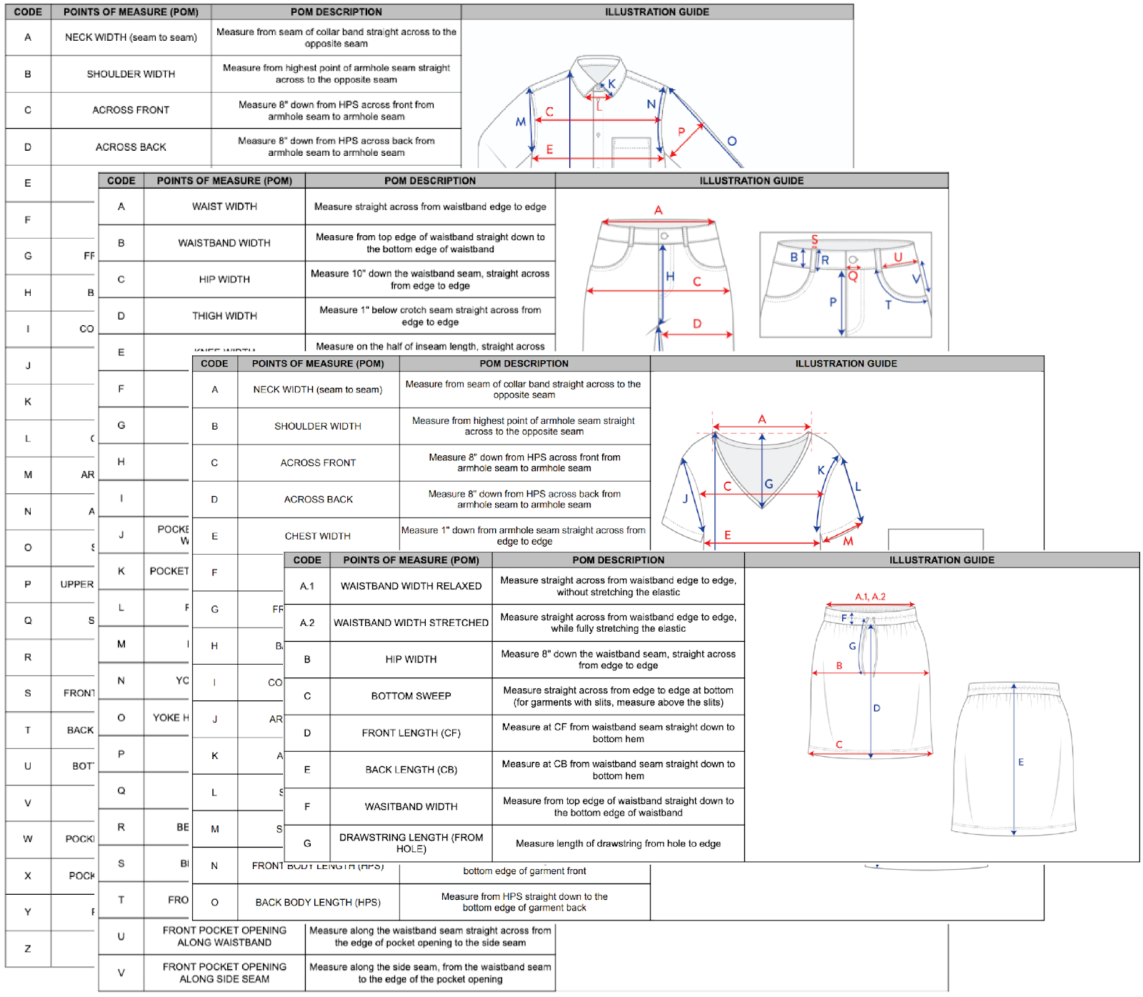 FREE How to Measure Guide: Templates for Apparel & Garment Manufacturing