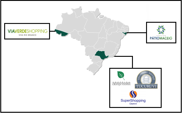 HSML11 anuncia resultados de março e atualiza informações sobre inadimplência