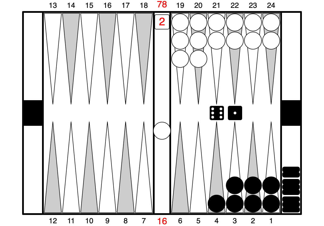 A position that many beginning backgammon players get wrong. An example of how to play your checkers during bear off to not leave a blot. 