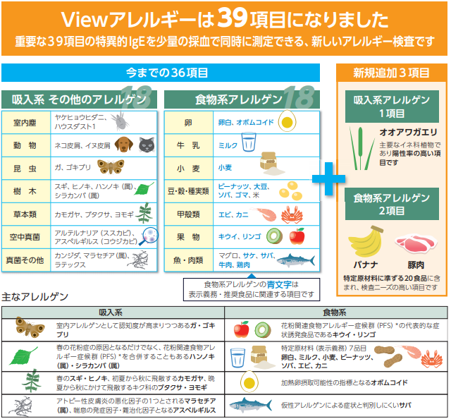 アレルギー血液検査