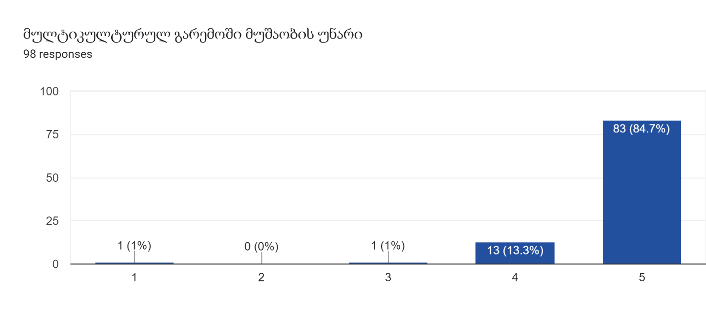 C:\Users\tdolidze\AppData\Local\Microsoft\Windows\INetCache\Content.MSO\773DD741.tmp